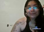 anabell2020 chaturbate profile picture