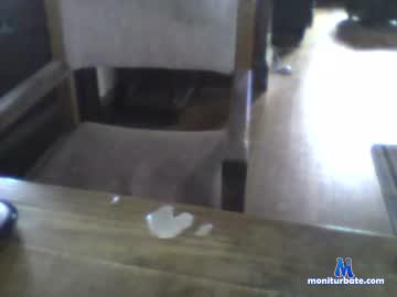 antbrad1959 Chaturbate model profile picture