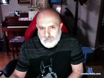 anybodyno chaturbate livecam performer profile