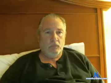 breastmann chaturbate livecam performer profile