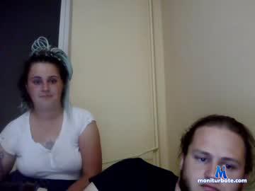 chockingchocolate chaturbate livecam performer profile