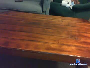 hotgayguy6911 chaturbate livecam performer profile