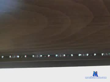 hyperblue8 Chaturbate model profile picture