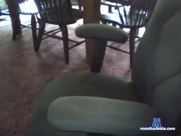 mongogogo55 chaturbate livecam performer profile