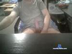 ronblossom chaturbate profile picture