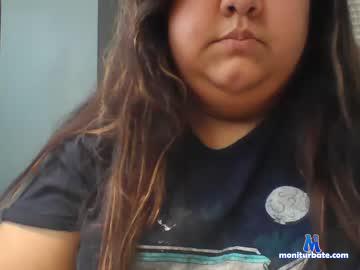 sweetpussyy19 Chaturbate model profile picture