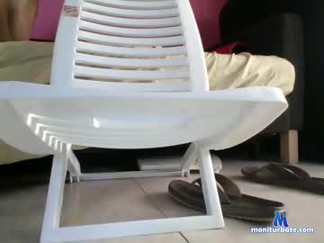 todman29 chaturbate livecam performer profile