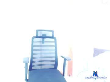 xxxsweetandhornyxxx chaturbate livecam performer profile