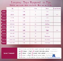crystal_lady stripchat livecam performer profile